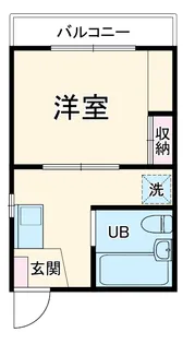 杉の子ハウス【21号室】の間取り