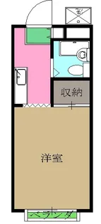 田所コーポB【106号室】の間取り