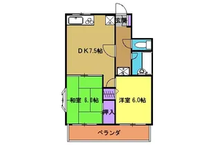 ドエルファンタジア【2階】の間取り