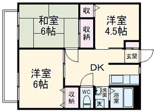 サンビレッジNOW E棟【204号室】の間取り