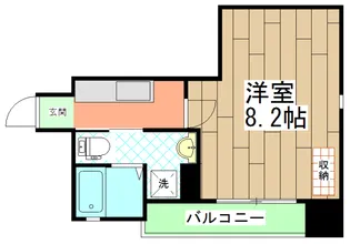 グランドーリア西院【5階】の間取り