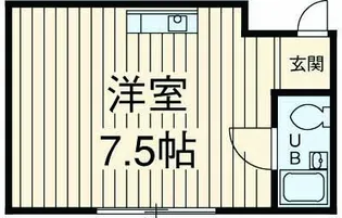 シティメゾン多摩川【2階】の間取り