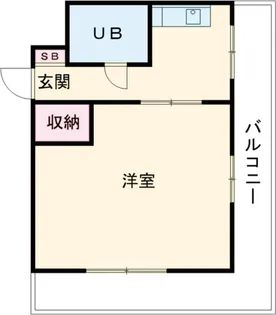 シャトレー国立【301号室】の間取り