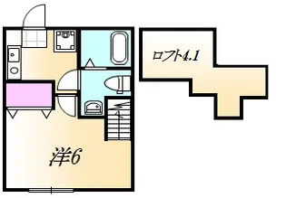 アーク古淵【201号室】の間取り