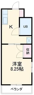 セイントフローレンスⅠ【1階】の間取り