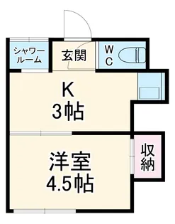 吉沢荘【3号室】の間取り
