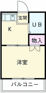 コーポワタナベ【2階】の間取り