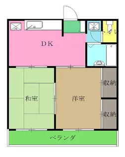 エステートモリヤ【2階】の間取り