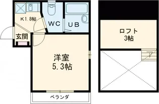 サザンシティ【3階】の間取り