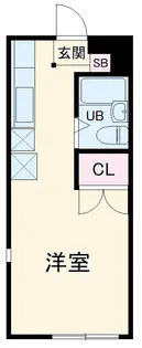 フラット所沢【2階】の間取り