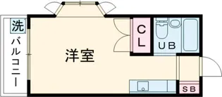エクレール仙川PART2【1階】の間取り