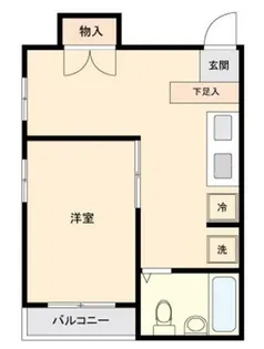 ニュースカイ青葉【3階】の間取り