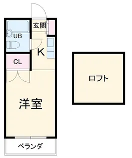 コア溝の口Ⅰ【201号室】の間取り