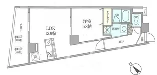 The Mitz Miyazakidai【202号室】の間取り