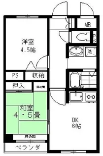 ジスタス【2階】の間取り