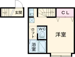 ジュネス羽衣【2-D号室】の間取り