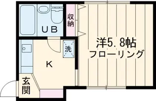 ピア国立【1階】の間取り