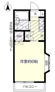 ピアザ国分寺【2階】の間取り