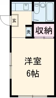 田代ハウス1号【2-B号室】の間取り