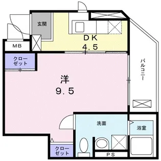 グランコーナ高崎【1階】の間取り