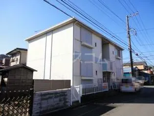 プランドールの画像