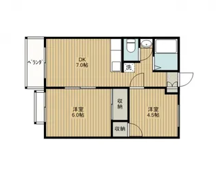 ルミエールⅠ【2階】の間取り