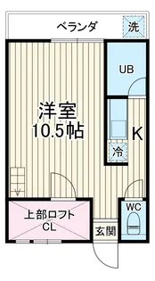 セザンヌ新栄【211号室】の間取り