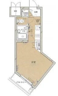 ルーブル中目黒【4階】の間取り