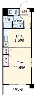ヴィラシャルマン Ⅱ【2階】の間取り
