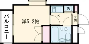 ジョイフル田園調布【508号室】の間取り