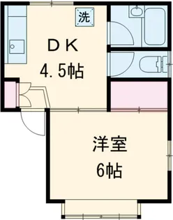 ビューラー深沢【101号室】の間取り
