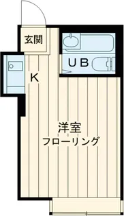 メトリブ三軒茶屋【2階】の間取り