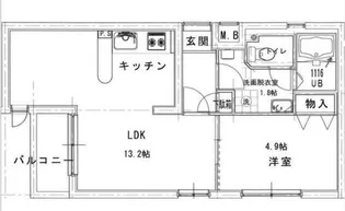 メゾンSAKAEアベニュー三軒茶屋【401号室】の間取り