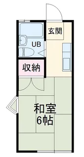 パークハイツユタカ【201号室】の間取り