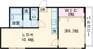 アスティー三軒茶屋【501号室】の間取り