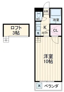 セザンヌ下地【210号室】の間取り