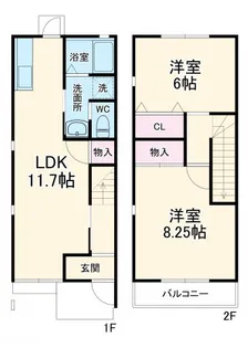 セリオ上宿 B棟【1号室】の間取り