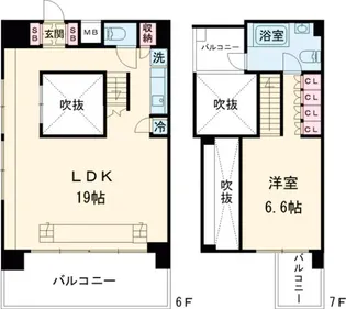 イプセ学芸大学【6階】の間取り