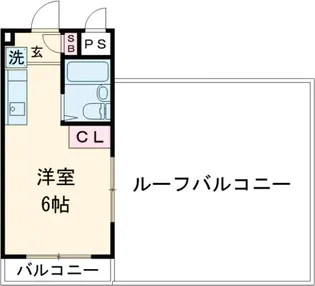 スカイコート都立大学【4階】の間取り