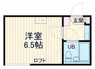 ネオステージ大倉山B棟【2階】の間取り