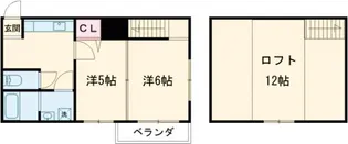 フラッツ尾山台【2階】の間取り