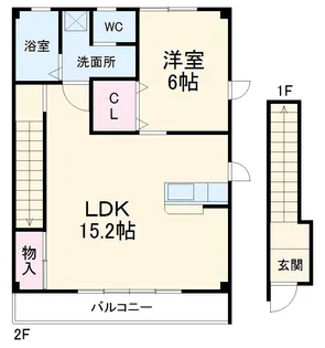 桜リバーサイド【2階】の間取り
