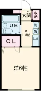 パンタナール碑文谷【2階】の間取り