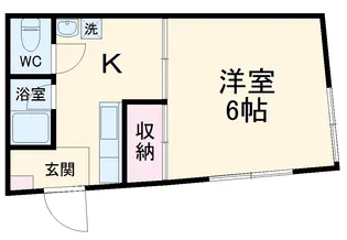 第3松岡荘【2階】の間取り