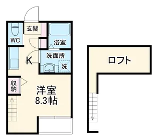 リバーサイド花田【1階】の間取り