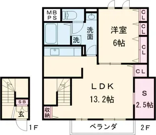 グリーンテラス上野毛【2階】の間取り