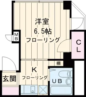 ピエ・タ・テール池尻【301号室】の間取り