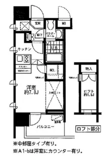 レジディア大森東【202号室】の間取り