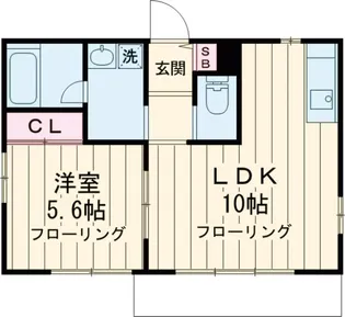 ラッフルズ奥沢【1階】の間取り
