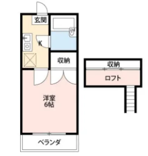 ガーデンヒルズ新倉C【1階】の間取り